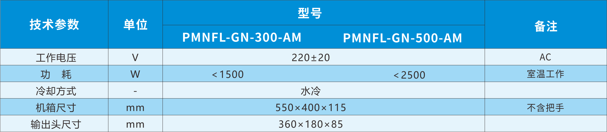 500W绿光激光器 其他参数.png